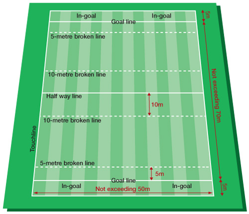 World Rugby Passport Tag Rugby